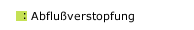 Abflu&szlig;verstopfung